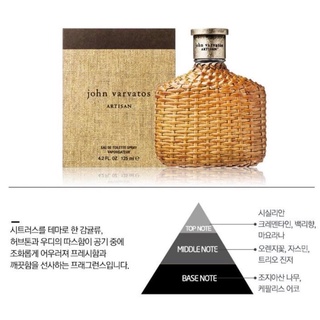 Nước hoa John Varvatos EDT 75ml