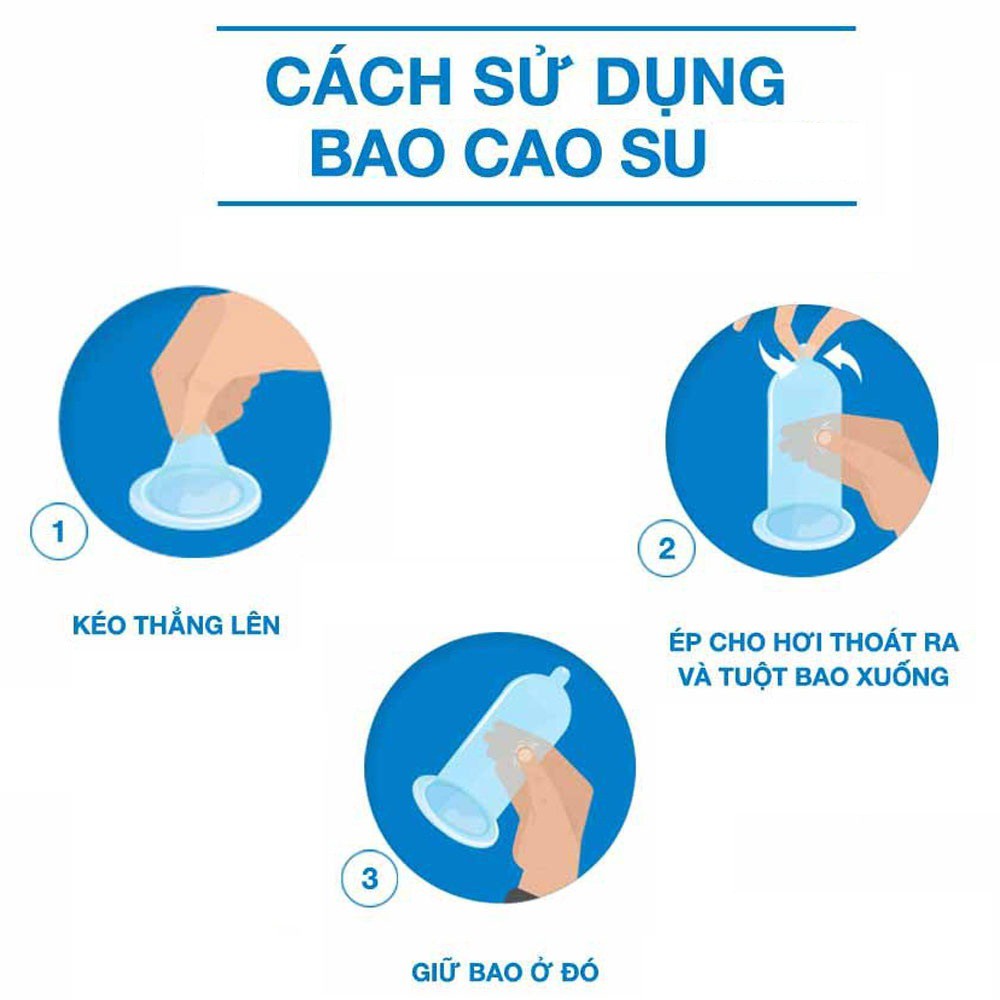 Bao cao su TRUE LOVE   – Hộp 10 chiếc