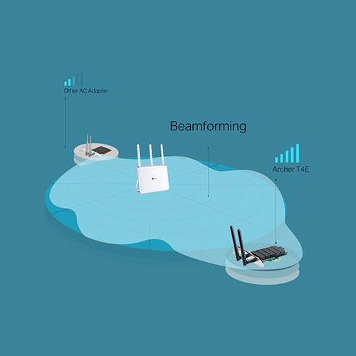 Cạc mạng wifi PCI TP-Link Archer T4E AC1200Mbps (Chính hãng)