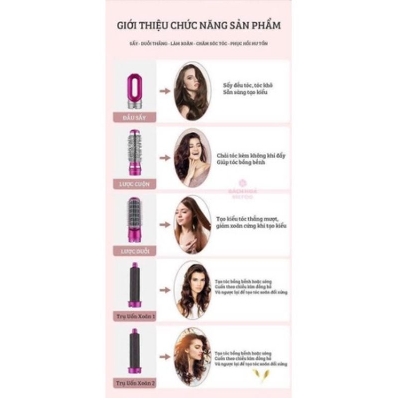 Bộ máy sấy tóc 5in 1