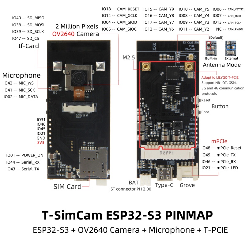 Bảng Mạch CAM ESP32-S3 WiFi BT5.0 Không Dây