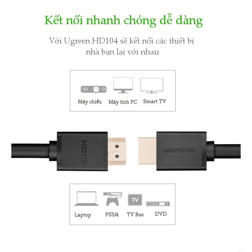 Cáp HDMI tốc độ cao Ugreen HD104 Dùng cho Xiaomi Mi Box PS4 Bộ Chia HDMI Cáp Chuyển Đổi HDMI | Cổng Mạ Vàng 4K