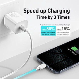 Củ sạc nhanh 20w baseus - Super Si 20w