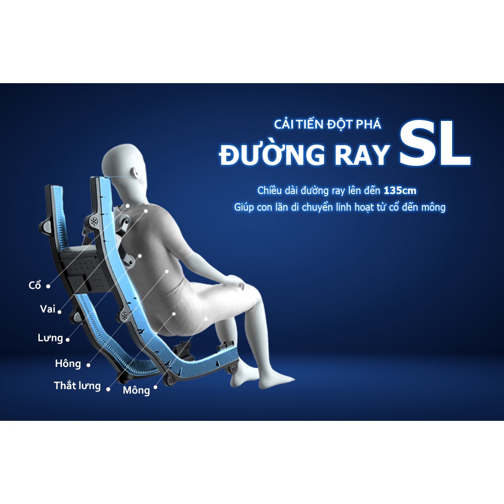 Ghế massage Panworld PW-5519 thương hiệu Thái Lan massage toàn thân cao cấp