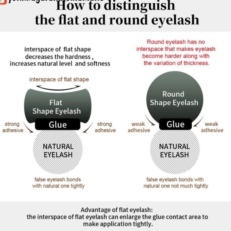 Kẹp Chất Lượng Cao 0.15C 0.15D 0.20C 0.20D 8mm 9mm 10mm 11mm 13mm 14mm 1 | BigBuy360 - bigbuy360.vn