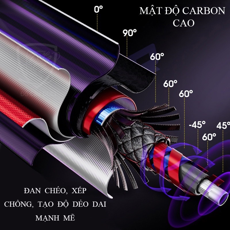 Cần Câu Tay ChuangWei Bất Khả Chiến Bại chuyên săn hàng , tải cá lớn cảm giác mạnh CC-5