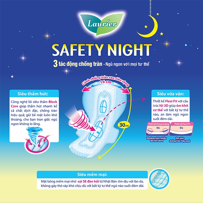 Combo 8 gói Băng vệ sinh Laurier Safety Night Đêm Siêu An Toàn 30cm 4 miếng