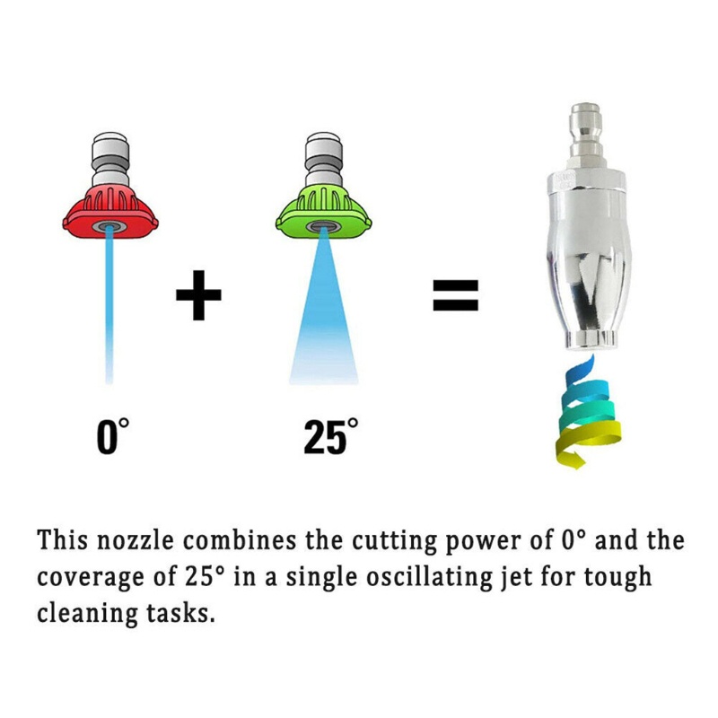 Vòi Phun Nước Áp Suất Cao 3 0GPM 3600PSI Thông Dụng