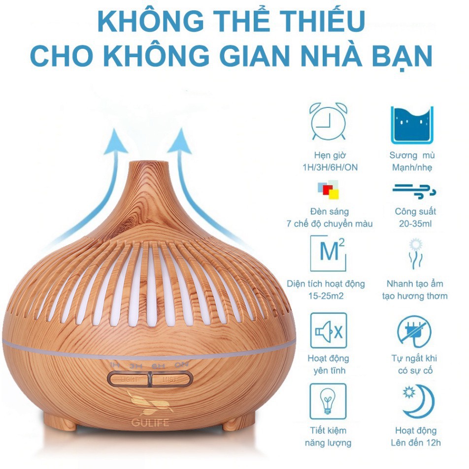 Máy xông tinh dầu vân sọc kèm 1 tinh dầu ( Bảo hành 12 tháng) giúp thơm phòng ,giảm tress đuổi côn trùng hiệu quả