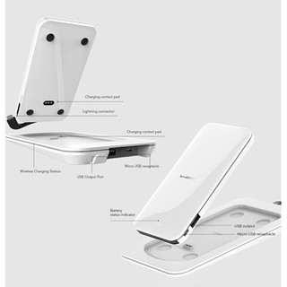 Sạc dự phòng MiPow Cube 7000mAh