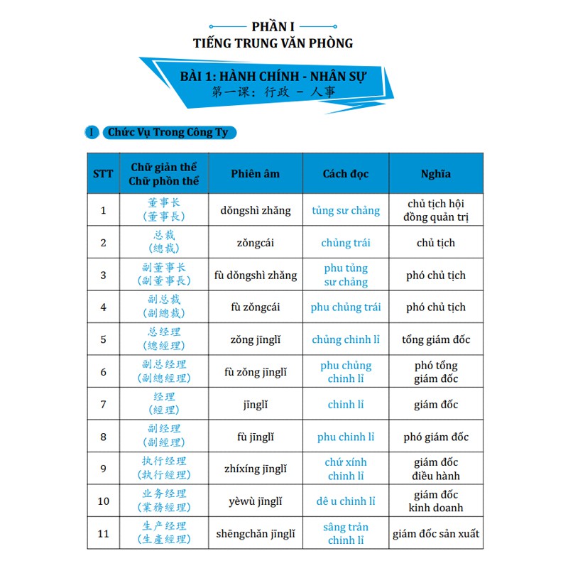 Sách - Tiếng Trung Văn Phòng Công Xưởng - Kinh doanh - Phạm Dương Châu