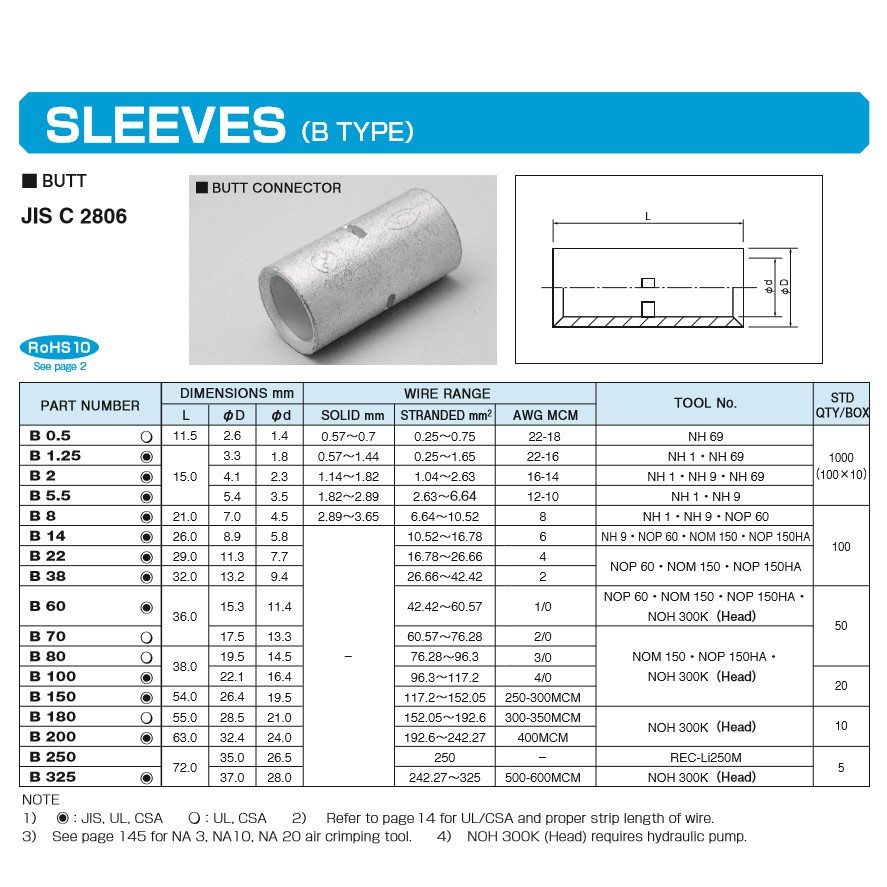 Đầu Cốt nối B/Đầu Cos nối B B1.25, B2, B5.5, B8-B80 Nichifu