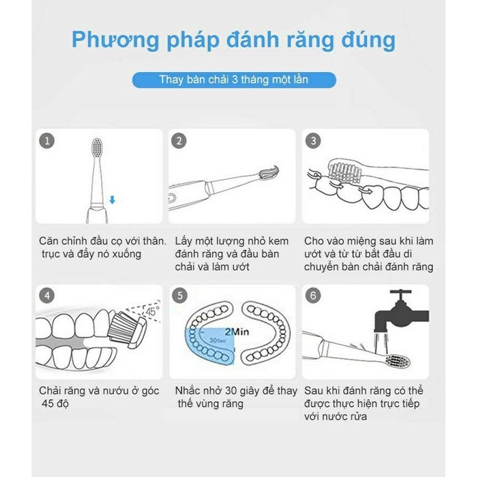 Bàn Chải Điện Đánh Răng Tự Động 5 Chế Độ Đánh Răng, Đánh Bóng, Làm Trắng Công nghệ rung sóng âm
