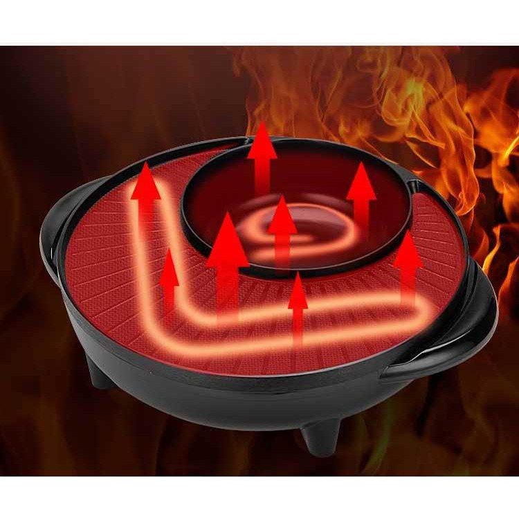 Bếp lẩu nướng điện OSAKA  tròn đa năng 2 in 1 công suất 1600w