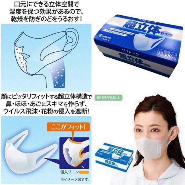 (HSD 2025- Hàng chính hãng) Khẩu trang hộp Unicharm 3D Mask - hôp 100 miếng