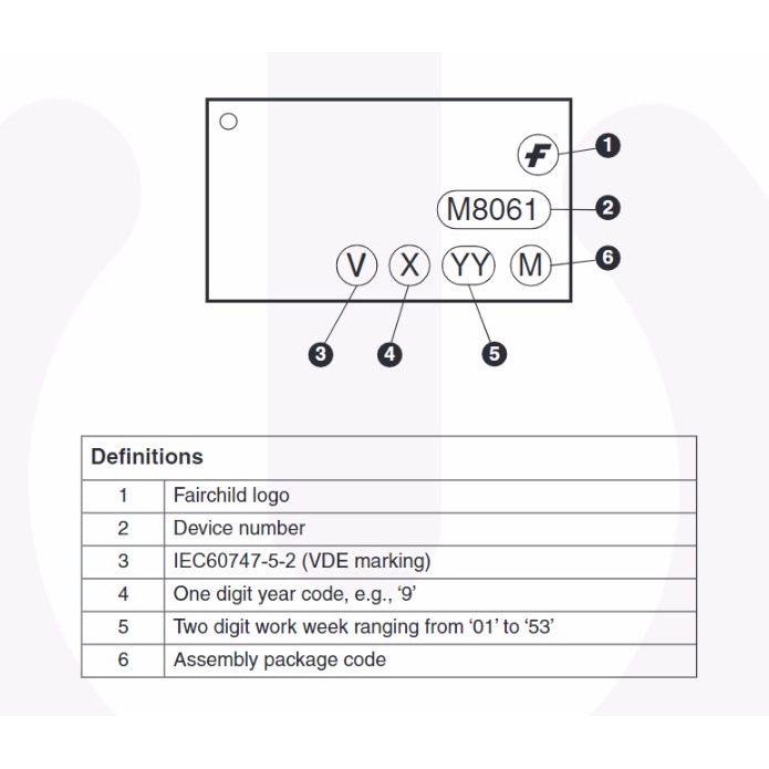 [Combo 3 chiếc] M8061, FODM8061 Opto quang cổng ra logic tốc độ cao 3.3V/5.0V SOP-5