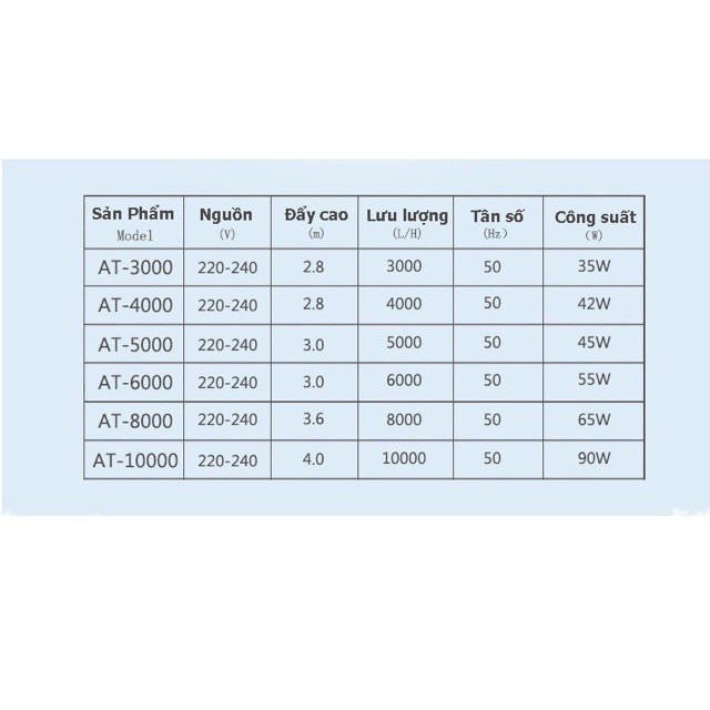 Bơm Bể Cá Atman AT - 3000 - 4000 - 5000 - 6000 - 8000 - 10000 hiệu năng cao, tiết kiệm điện