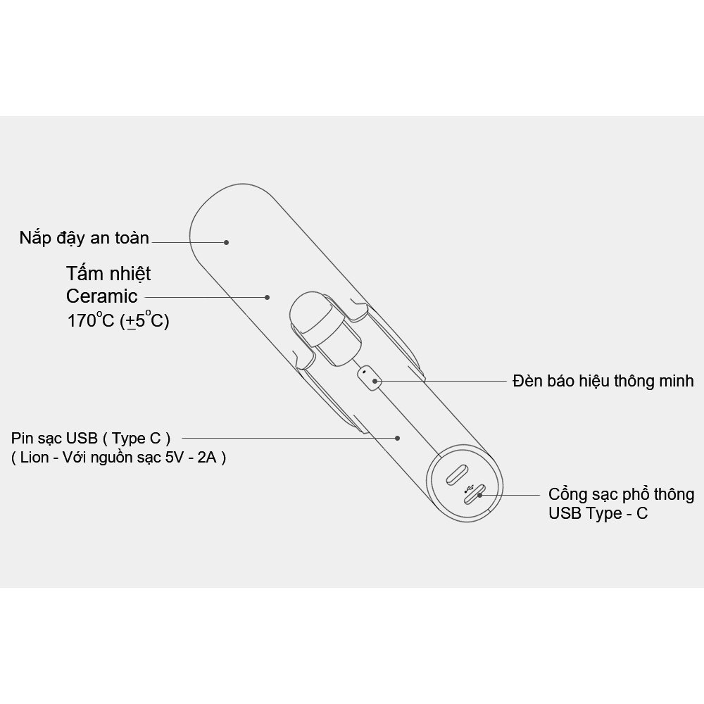 Máy tạo kiểu tóc không dây, đa năng UNIX Round