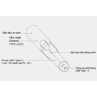 [CHÍNH HÃNG] Máy tạo kiểu tóc không dây, đa năng UNIX Round (Hàn Quốc)