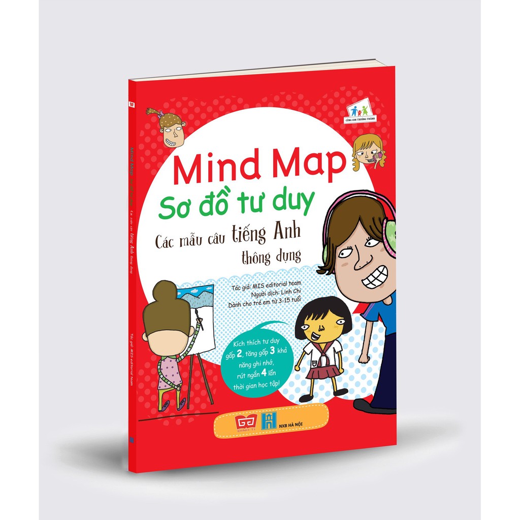 SÁCH - Mind Map - Sơ đồ tư duy - Các mẫu câu tiếng Anh thông dụng (Lô-gíc hơn, nhớ lâu hơn và học tốt hơn)