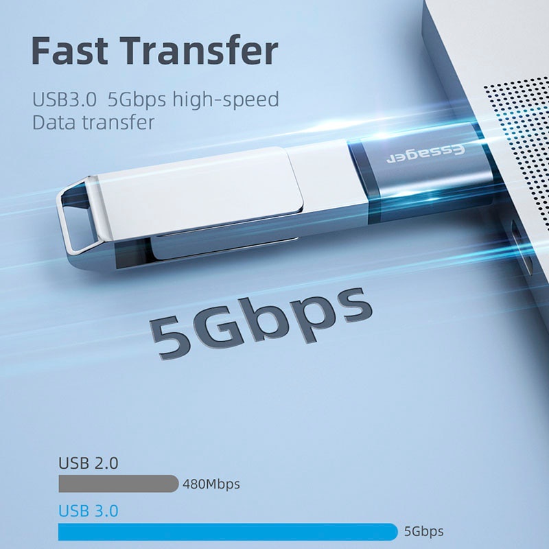 Đầu chuyển đổi Essager cổng USB 3.0 ổ cắm loại C đầu cắm USB C sang ổ cắm USB cho Mbk Xiaomi Samsung S20 USBC