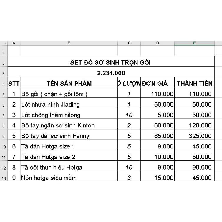 SET ĐỒ SƠ SINH TRỌN GÓI SET CHO BÉ TRAI_ SET 2.234.000Đ