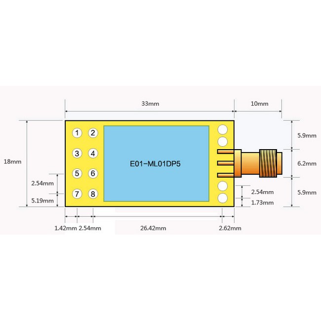 Module Thu phát RF E01-ML01DP5