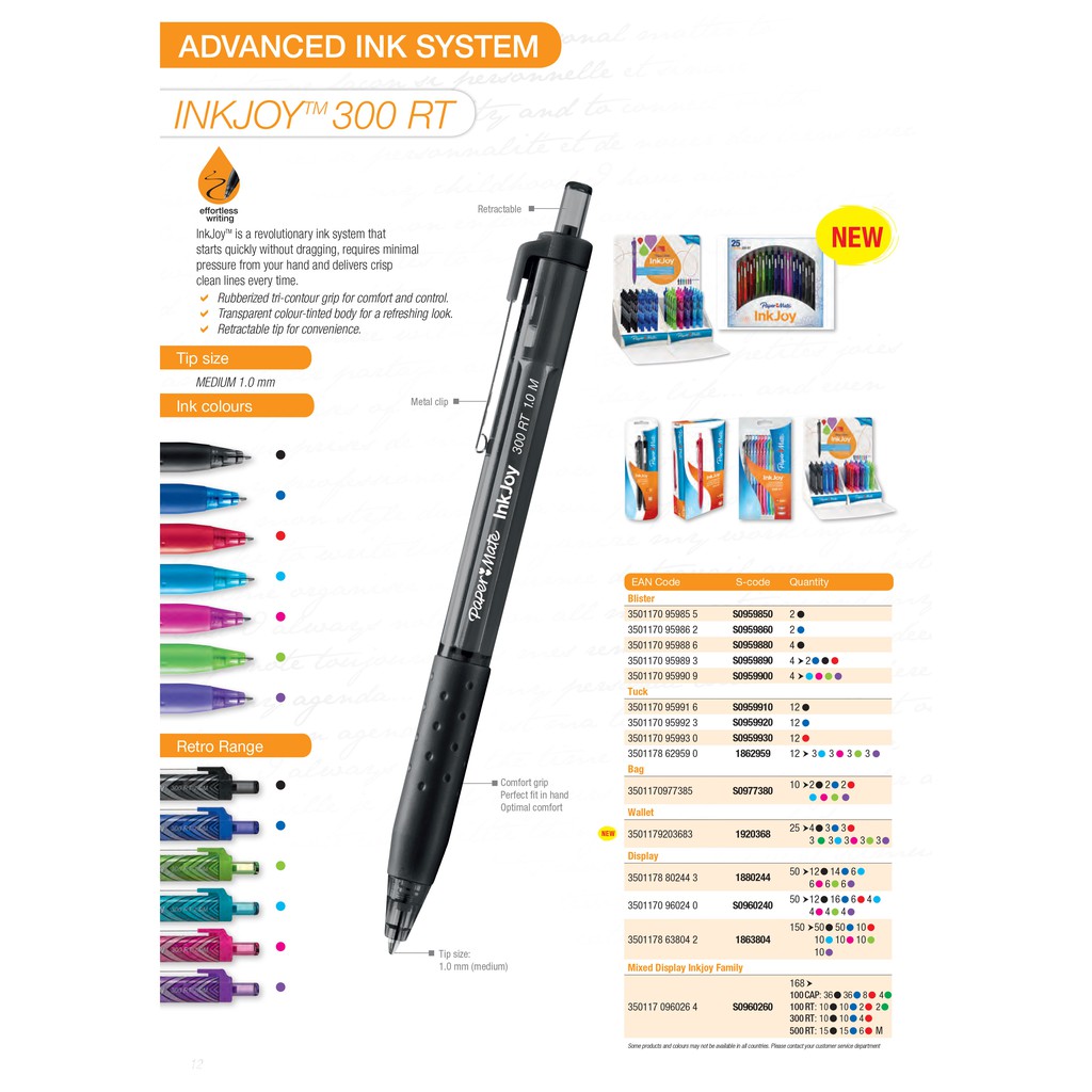 Bút bi bấm Paper Mate InkJoy 300RT