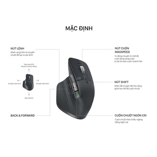 Chuột Logitech MX Master 3S không dây Bluetooth/Wireless