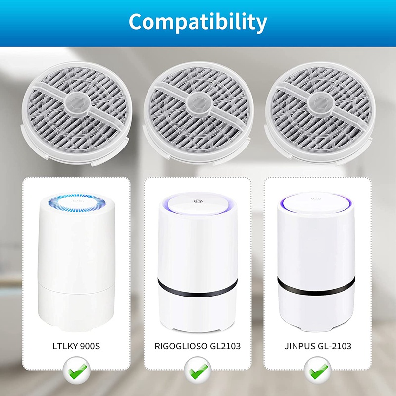Set 4 Bộ Lọc HEPA Cho Máy Tính RIGOGLIOSO GL2103 Jinus GL-2103 and LTLKY 900S