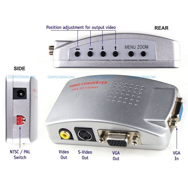 Hộp chuyển đổi tín hiệu từ VGA sang SVIDEO - AV (Trắng) - DC301