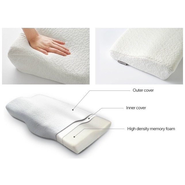 Gối Memory foam 50D Lock&Lock hình cong - White - [HLW111]