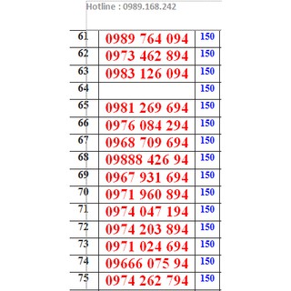 sim viettel 10 số đẹp đuôi 94.hỗ trợ đăng ký chính chủ miễn phí ảnh 13