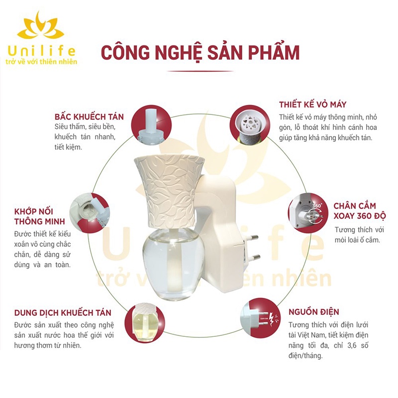 Máy khuếch tán tinh dầu Unilife  , tinh dầu thiên nhiên hương Hoa Hồng, thông minh, công nghệ mới, chai 30ml