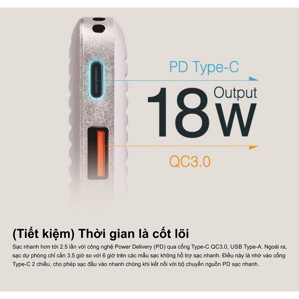 [Mã ELBAU150 giảm 8% đơn 500K] Pin sạc dự phòng Silicon Power - QP66 18W QC3.0 10.000mAh - Hàng chính hãng