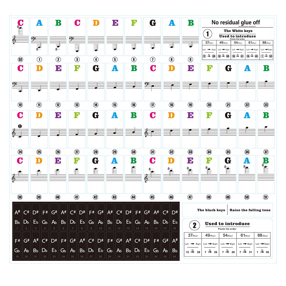 Set miếng dán bàn phím đàn piano