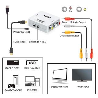 Dây Cáp Chuyển Đổi Mini HDMI Sang RCA AV