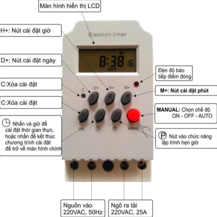 Công tắc hẹn giờ 100% 17 chương trình Electron timer KG 316T-II loại TỐT