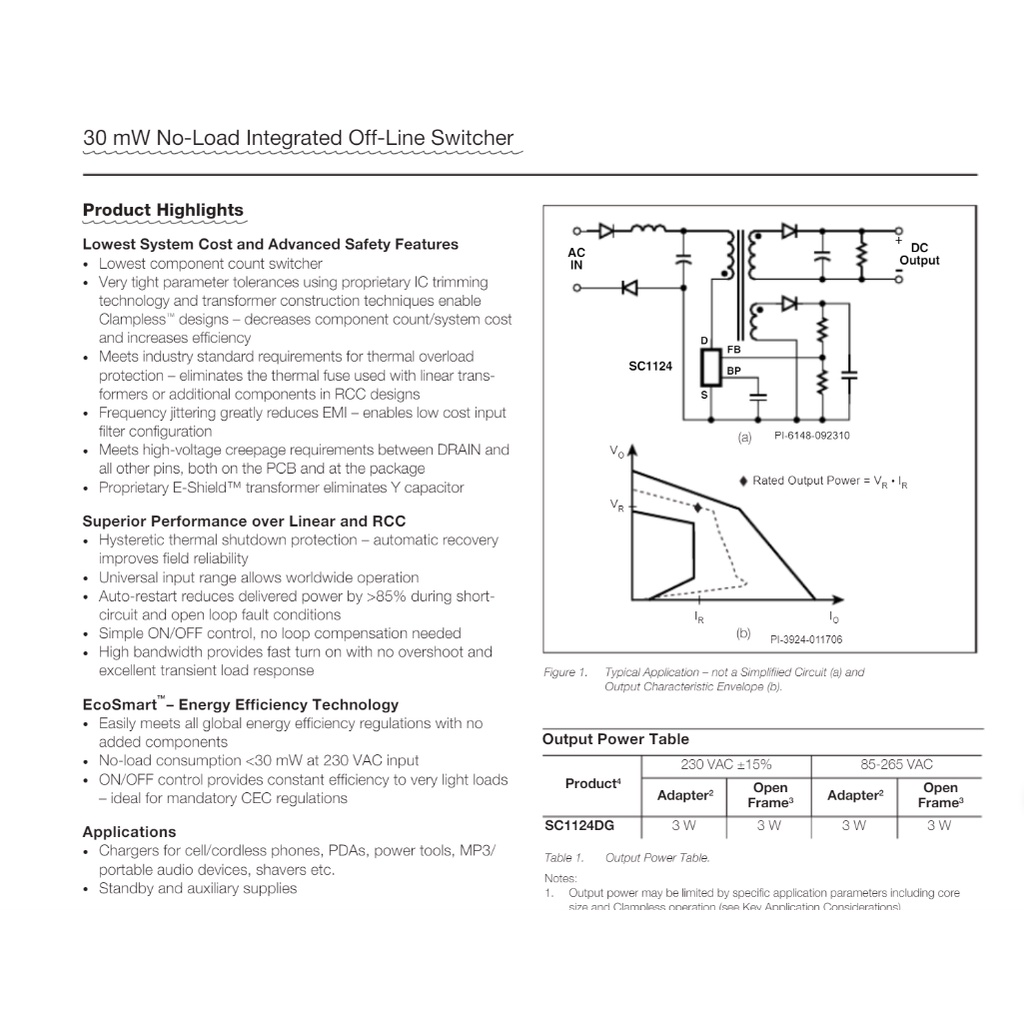SC1124DG IC nguồn xung SC1124DG SOP-7 chính hãng Power Integrations