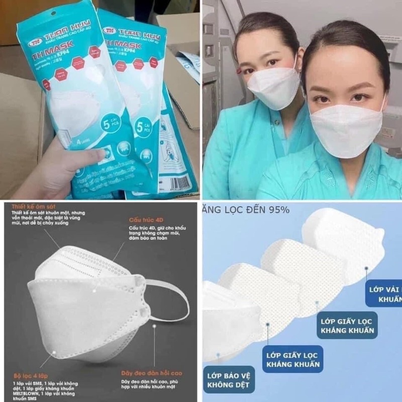 Khẩu Trang KF94 Tiến Hùng - đạt tiêu chuẩn hàn Quốc
