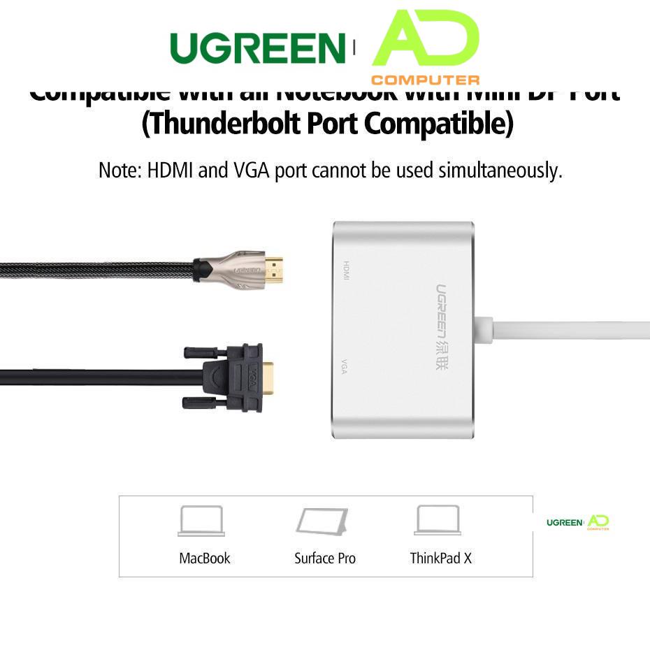 Cáp chuyển đổi Mini DisplayPort sang HDMI và VGA dài 20cm UGREEN MD115