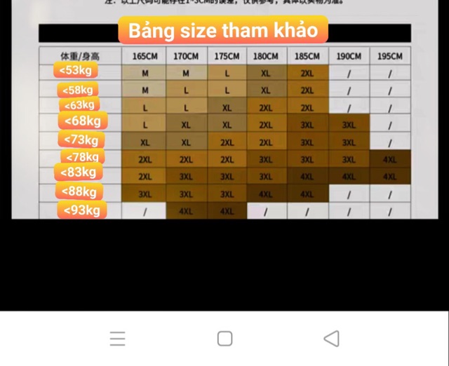 Áo phao nam siu ấm ( hàng quảng châu)sẵn hàng giao ngay | BigBuy360 - bigbuy360.vn