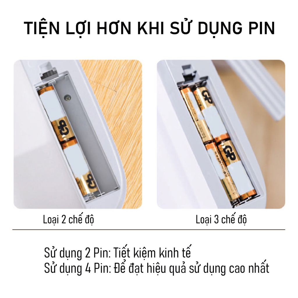 Thùng rác thông minh cảm ứng SUPO Mart tự động đóng mở thùng rác thông minh cảm biến 14L khử mùi khử khuẩn chống nước