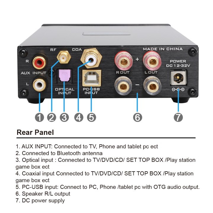 Bộ Giải Mã Khuếch Đại Âm Thanh Fx-Audio D802C Pro Amplifier Fda Bluetooth 4.2