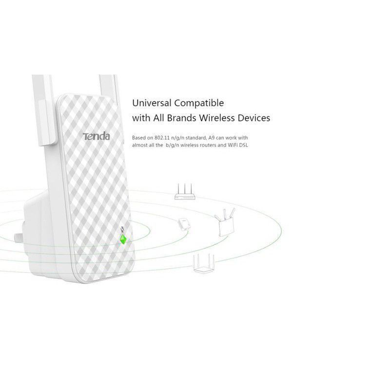 Bộ Mở Rộng Sóng Wifi Chuẩn N Tốc Độ 300Mbps TENDA A9 (2 Râu) - Hàng Chính Hãng