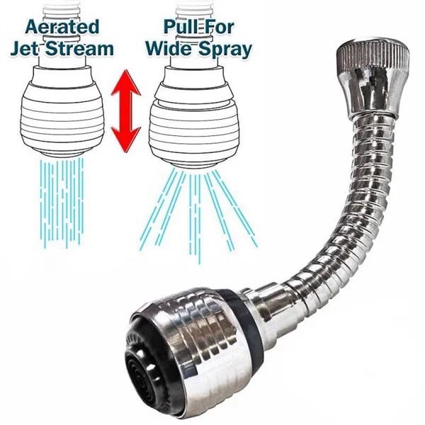 Đầu Nối Dài Vòi Rửa Bát Turbo 360 Inox Độ Bền Cao (có ren trong 21.5mm lẫn ren ngoài 23.5mm)