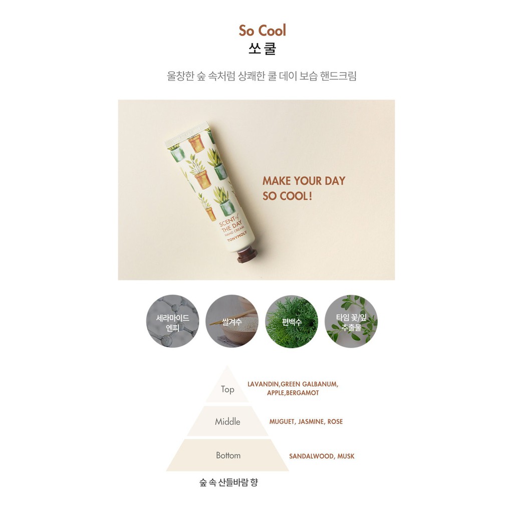 (Hàng Mới Về) Kem Dưỡng Tay TONYMOLY Scent of the Day 30ml | BigBuy360 - bigbuy360.vn