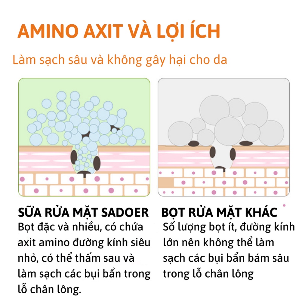 Sữa Rửa Mặt Trắng Da tinh chất Vitamin C SADOER 100g - làm sạch sâu, dưỡng trắng, cân bằng da, phù hợp mọi loại da