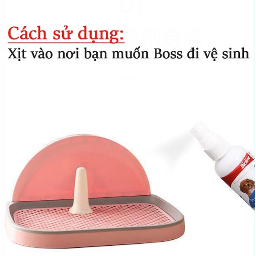 Chai Xịt Hướng Dẫn Chó Mèo Đi Vệ Sinh Đúng Chỗ Bioline