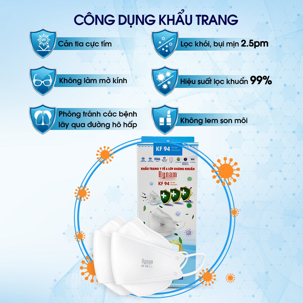 Khẩu Trang 4D KF94 Hynam Kháng Khuẩn, Chống Bụi Mịn, 4 lớp Cao cấp,Chính Hãng(10 cái)